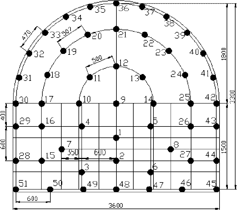 Tunnel medium-length hole smooth blasting method