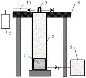 A traceable liquid sinusoidal pressure calibrating device