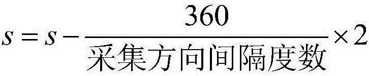 Wifi-based location fingerprint positioning method