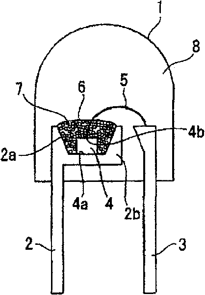 Fluorescent substance, method for production of the same, and light-emitting device using the same