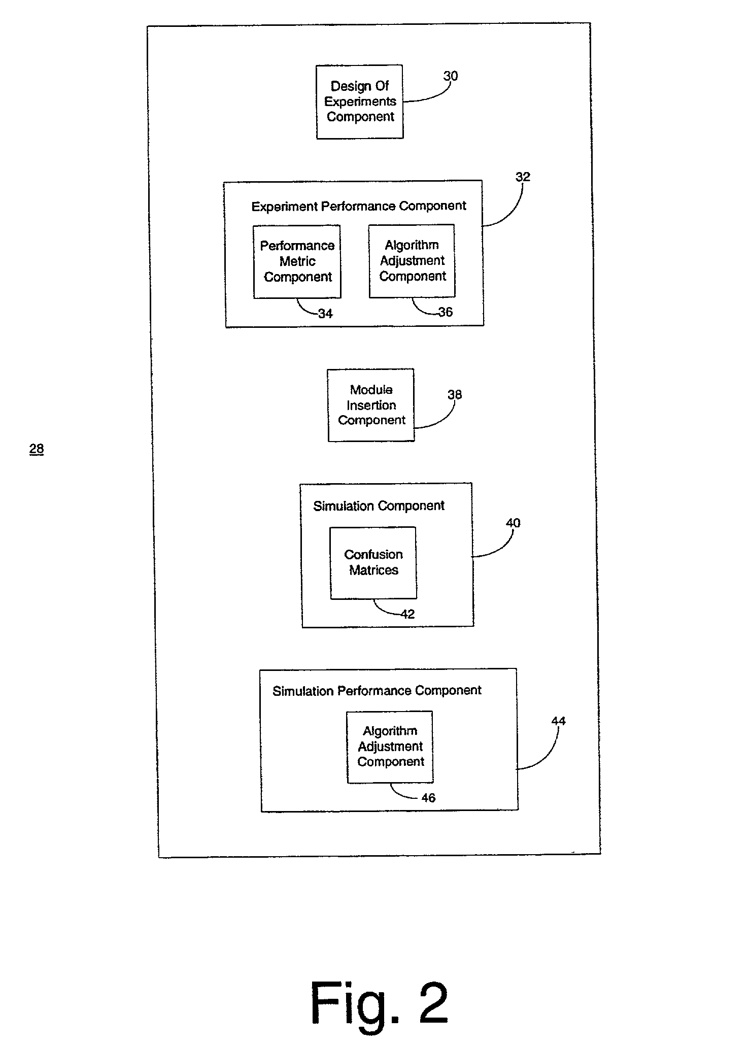 System, method and computer product for incremental improvement of algorithm performance during algorithm development