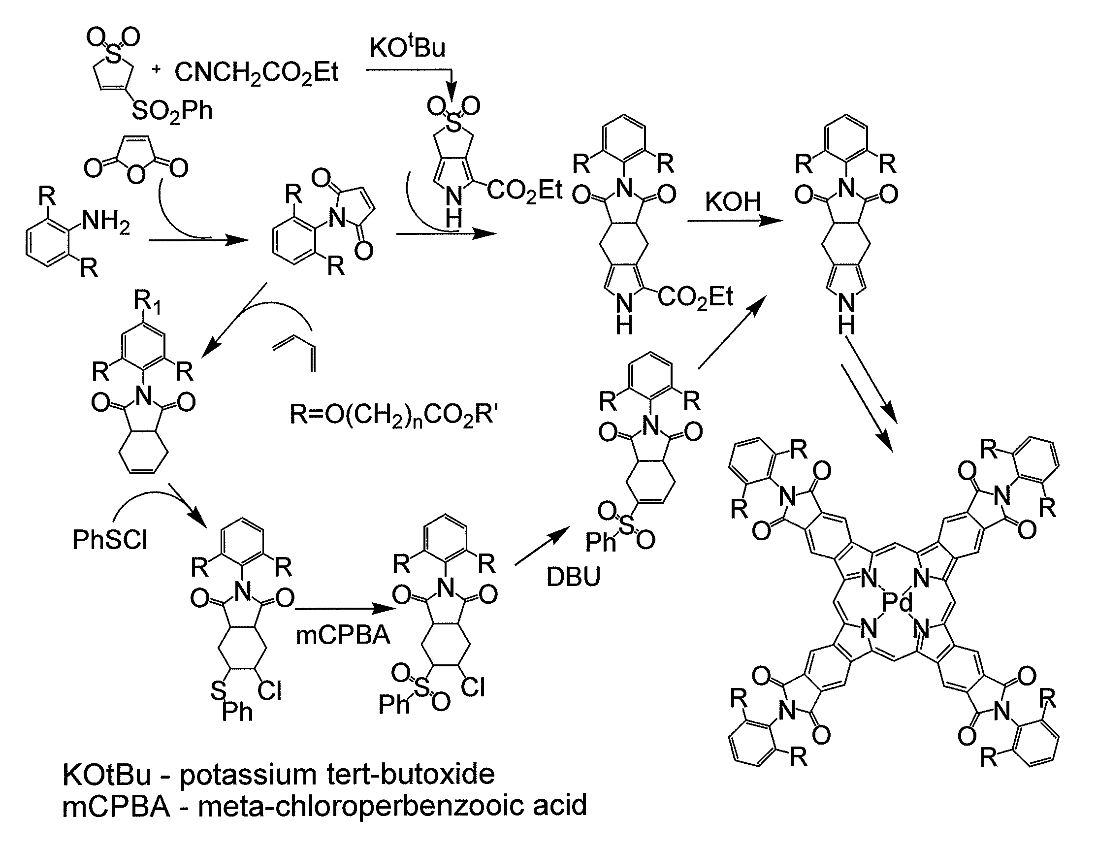 Phosphorescent meso-unsubstituted metallo-tetrabenzoporphyrin probe molecules for measuring oxygen and imaging methods