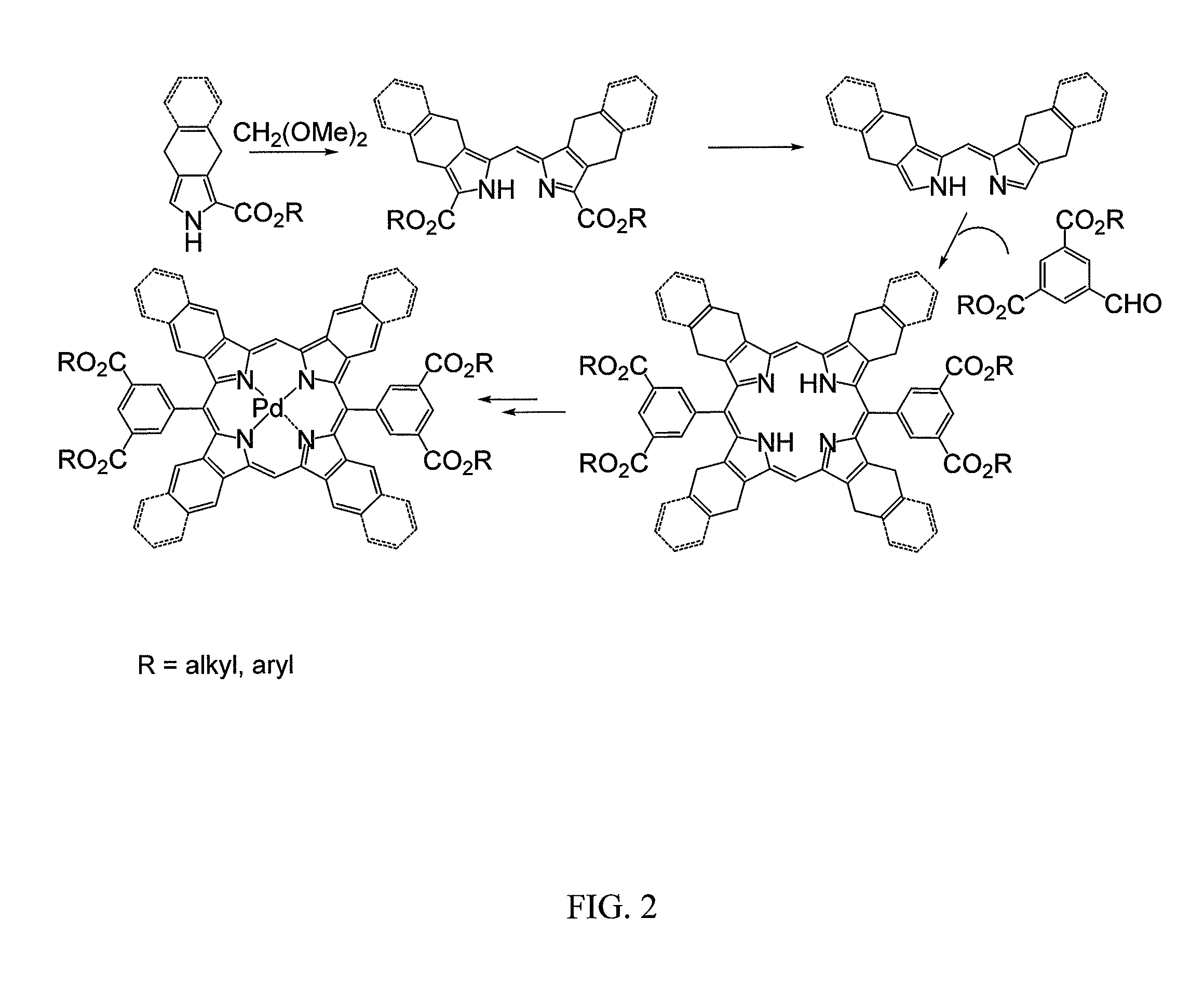 Phosphorescent meso-unsubstituted metallo-tetrabenzoporphyrin probe molecules for measuring oxygen and imaging methods