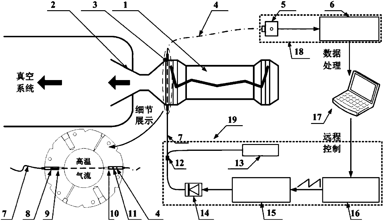 Laminated arc heater high-enthalpy airflow parameter diagnosis system