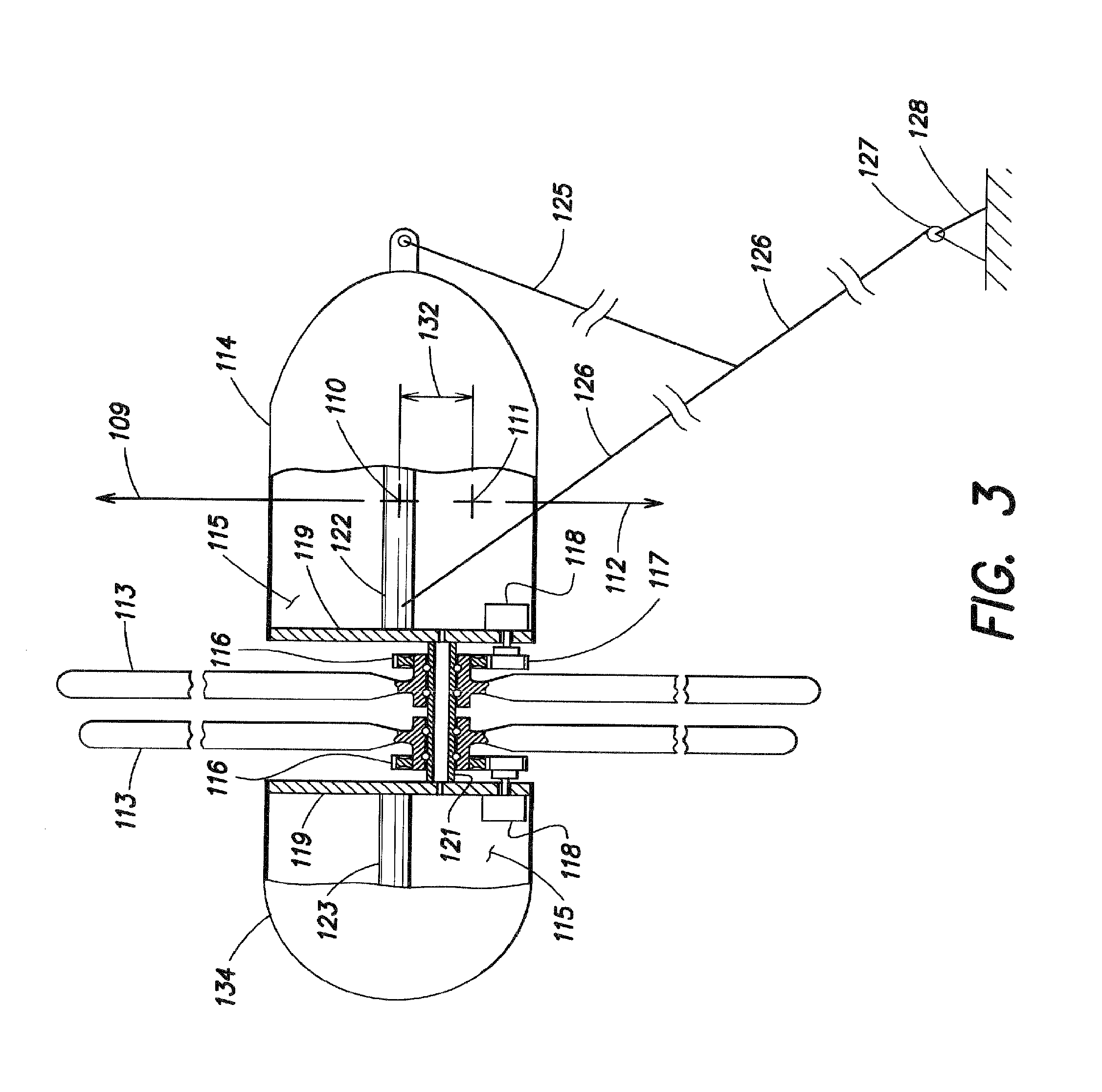 Airborne stabilized wind turbines system