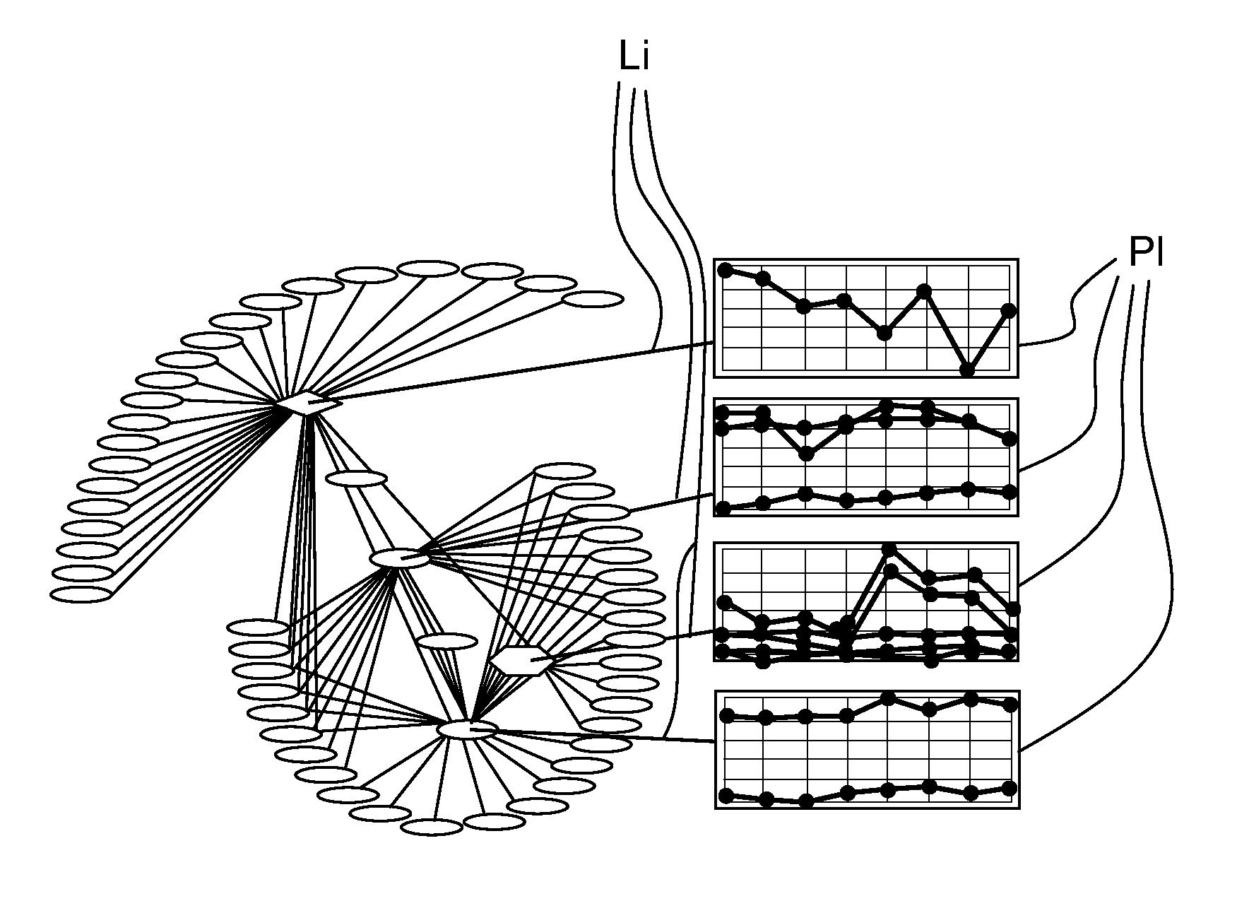 Computer-Implemented Method For Simulating, In A Three-Dimensional Scene, The Evolution Of Biological Data