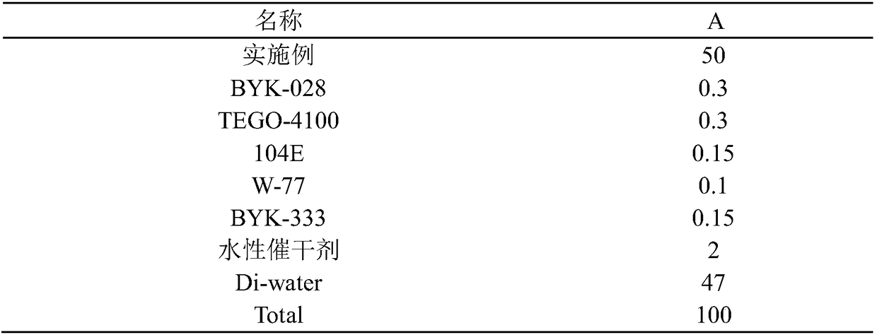 Preparation method of novel biological matrix non-soap type core-shell structure water-based acrylic acid emulsion