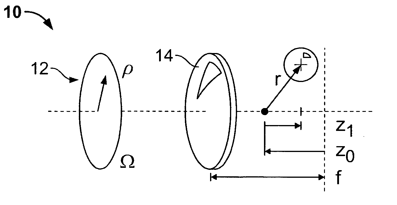 Multi-color holographic optical traps