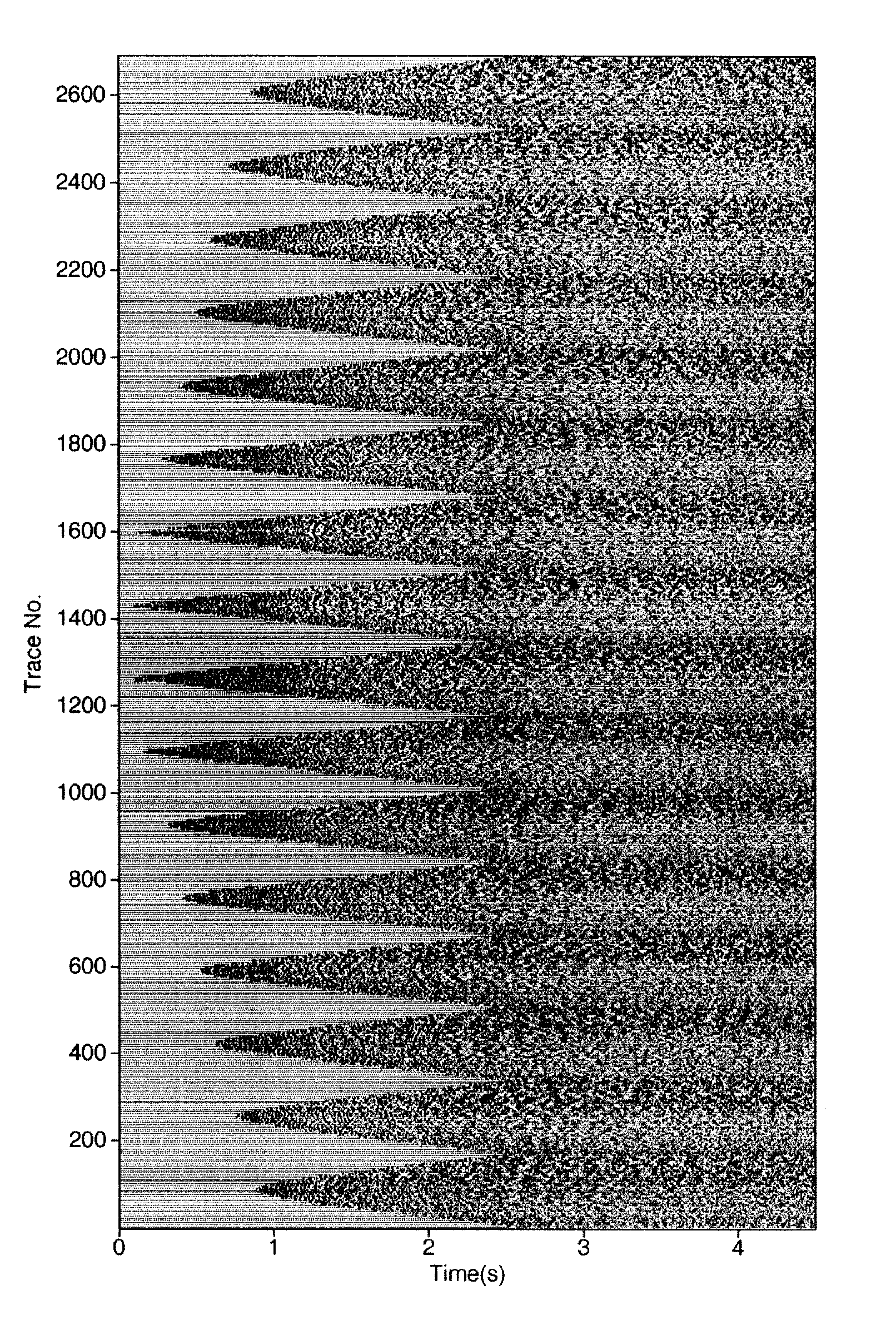 Method for directly generating angle gathers by using wave-equation migration