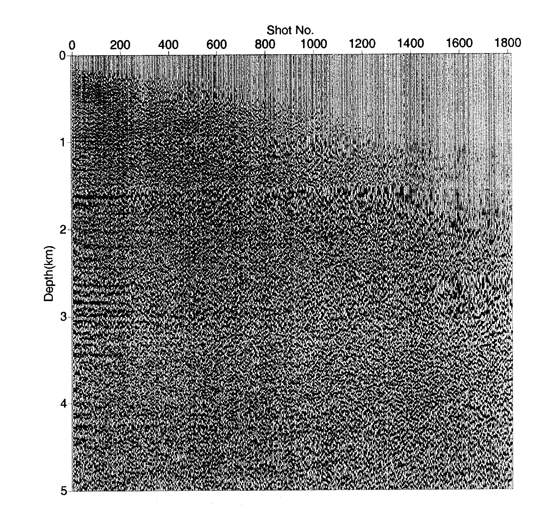 Method for directly generating angle gathers by using wave-equation migration