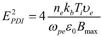 Method of inverting strongly-disturbed ionospheric parameters by using plasma line cascade structure