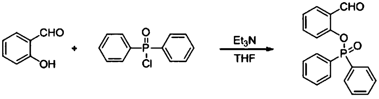 Fluorescent probe for detecting peroxynitrite anions, and synthesis method and applications thereof