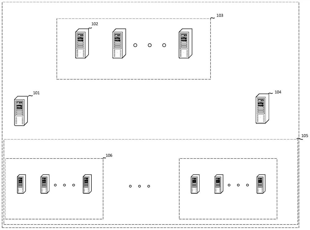 File splitting method and device