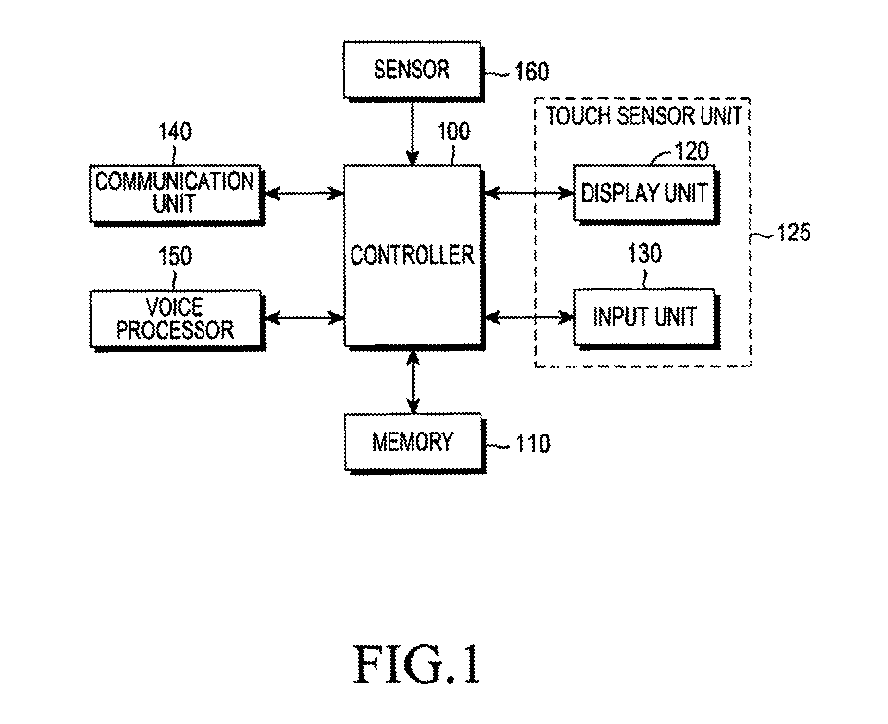 Method of unlocking in stages in mobile terminal and mobile terminal for the same