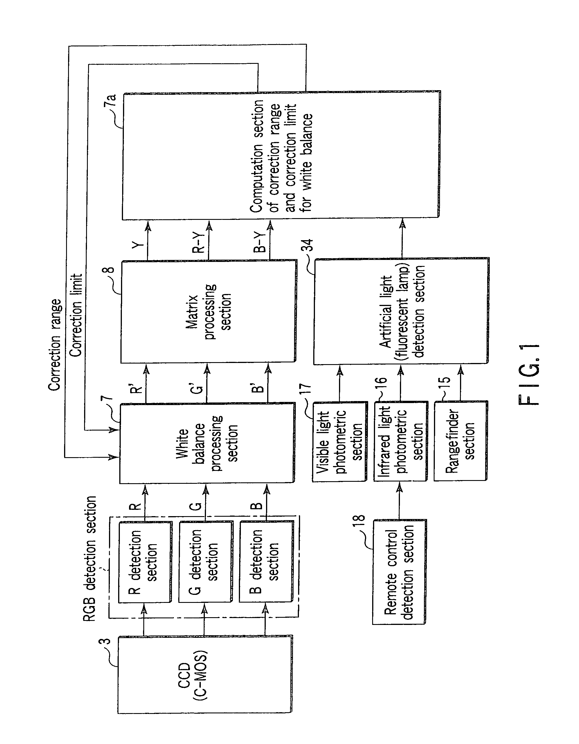 Camera capable of white balance correction