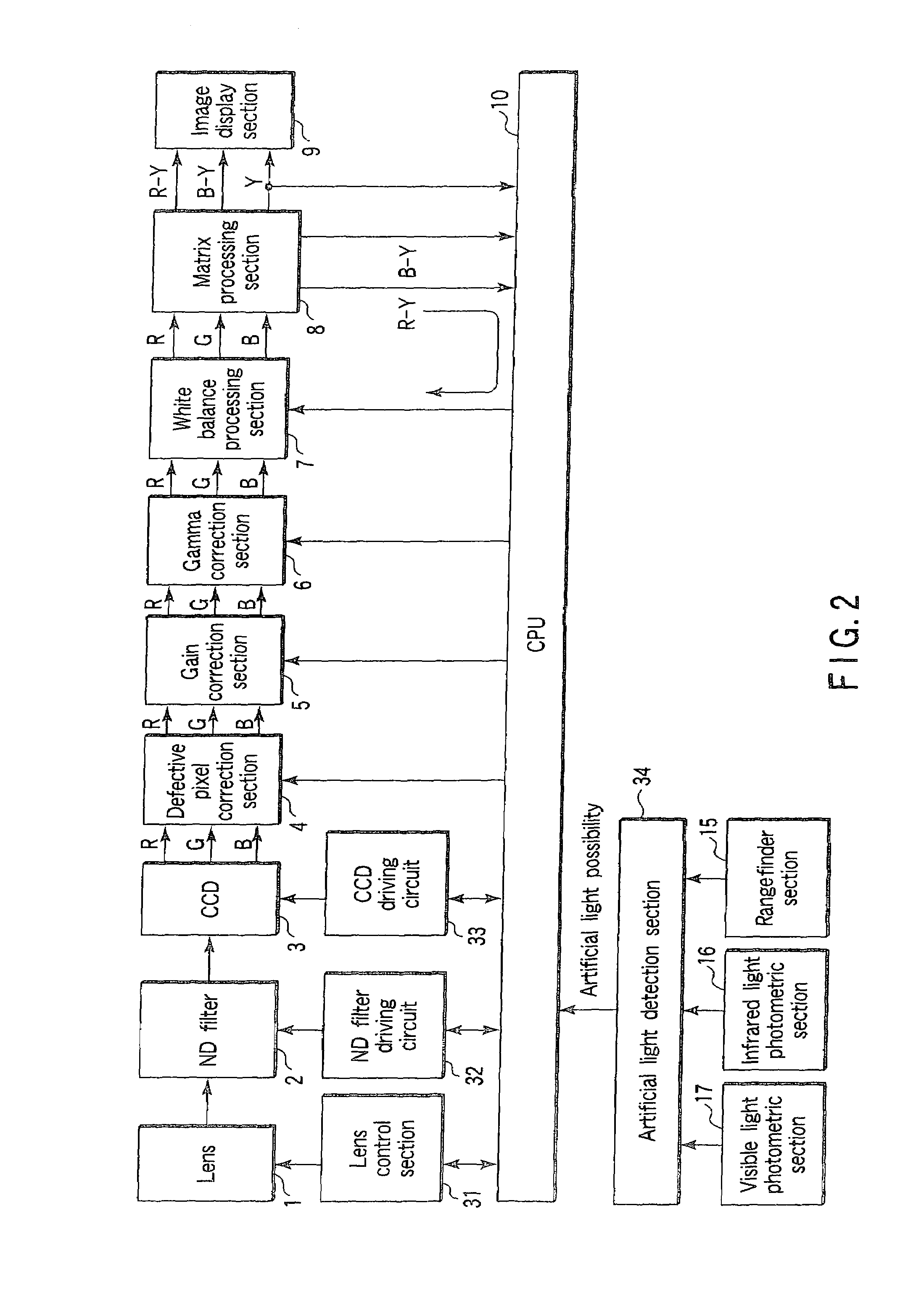 Camera capable of white balance correction