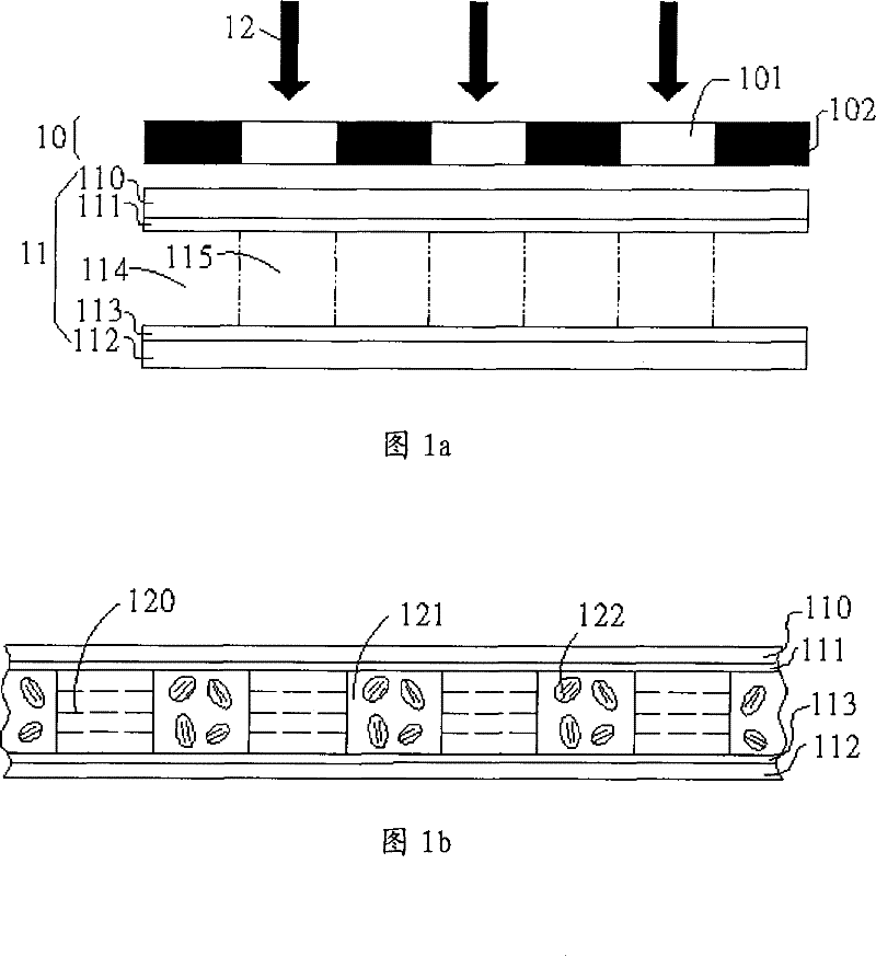 PDLC grating of LCD equipment and making method