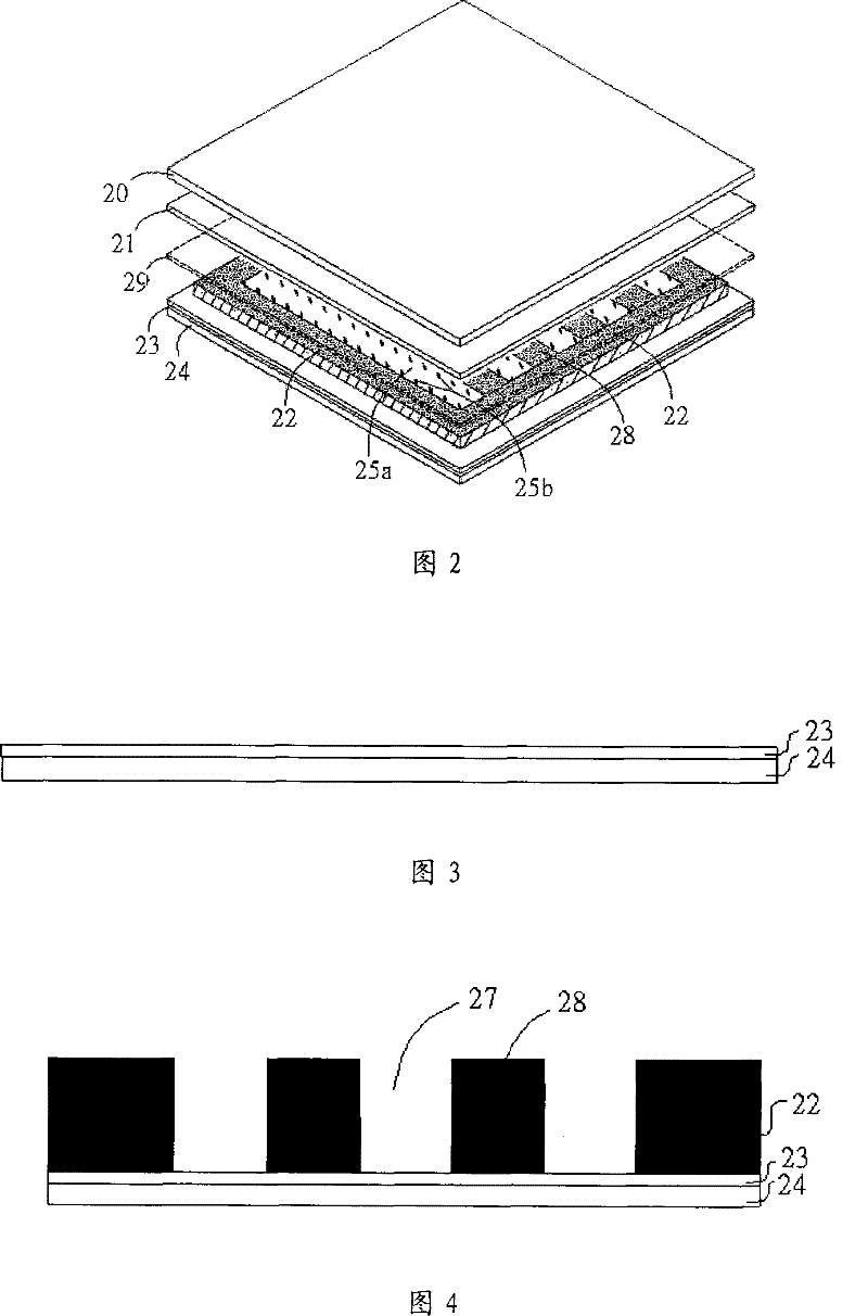 PDLC grating of LCD equipment and making method