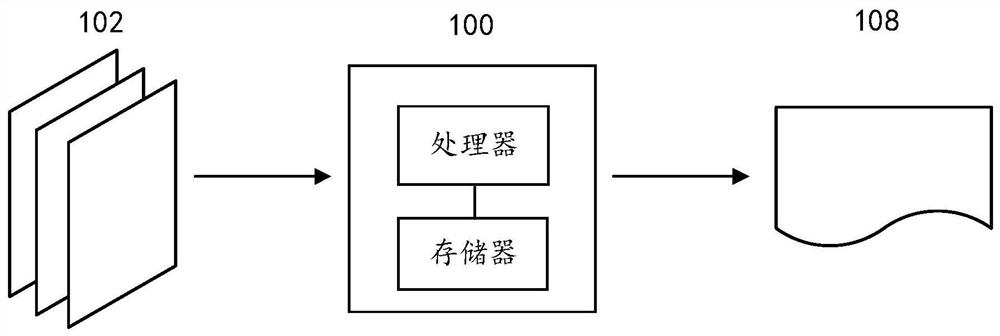 Video encoding method and apparatus