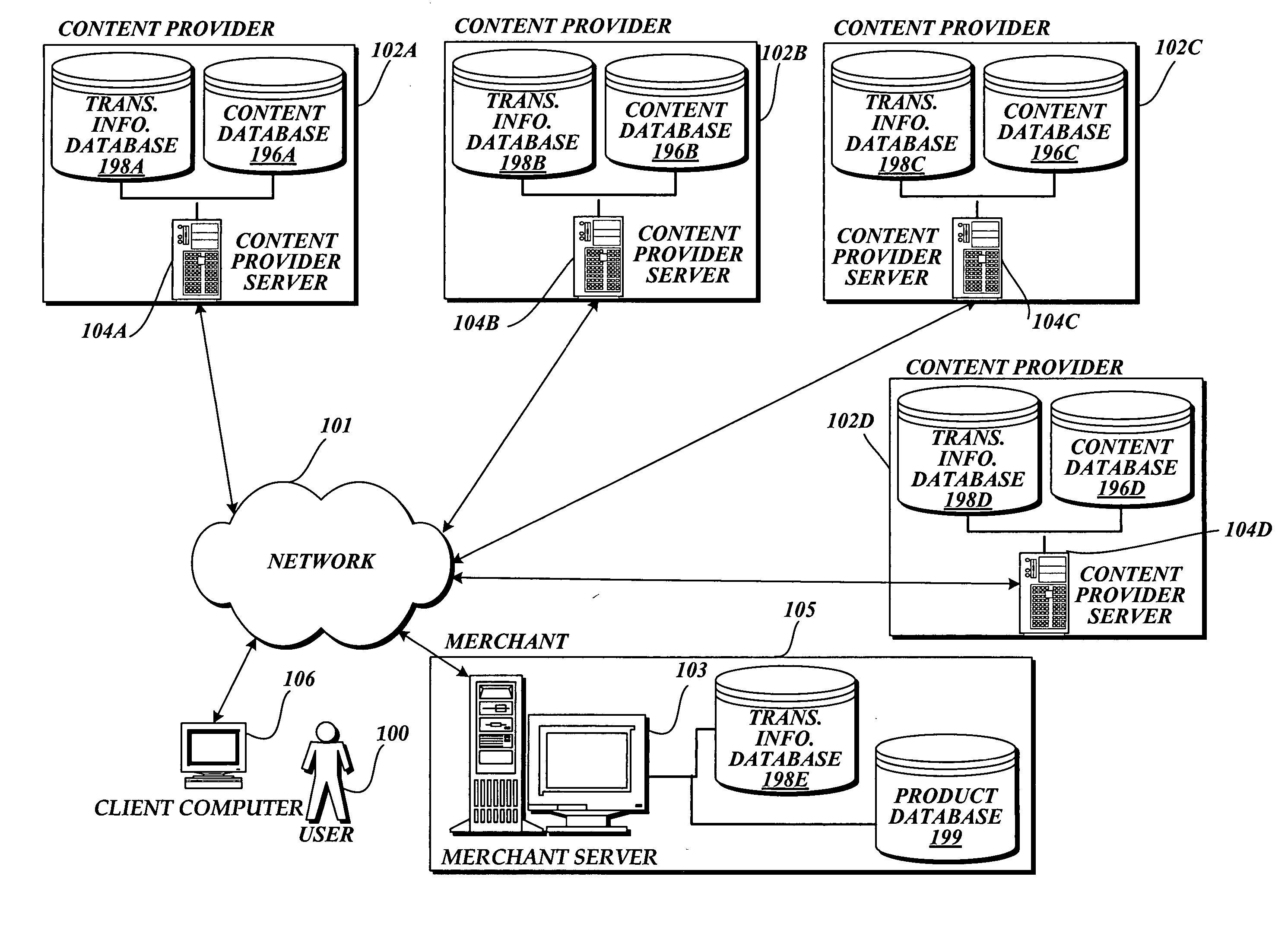 Method and system for managing access to media files