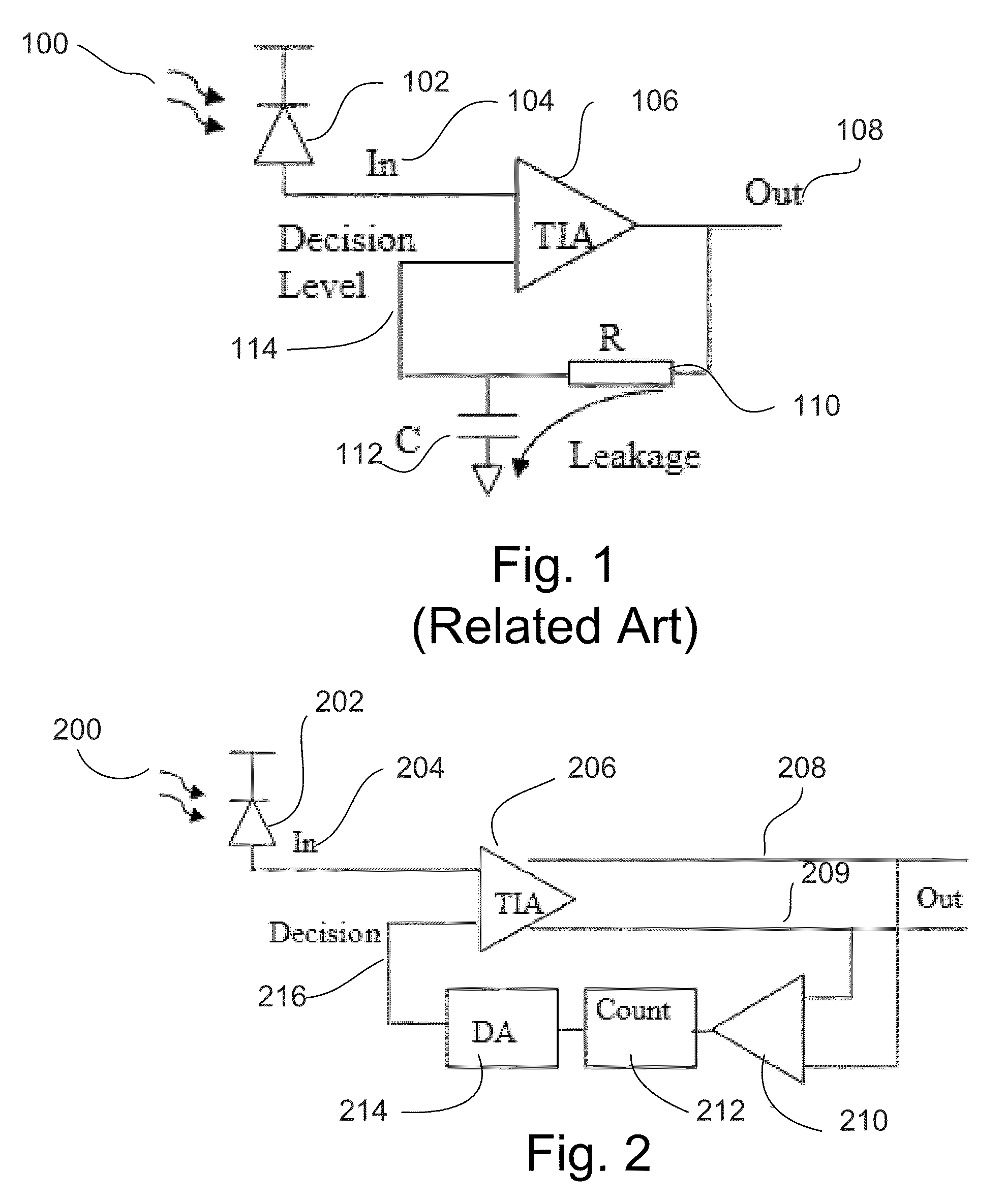 Optical transceiver IC