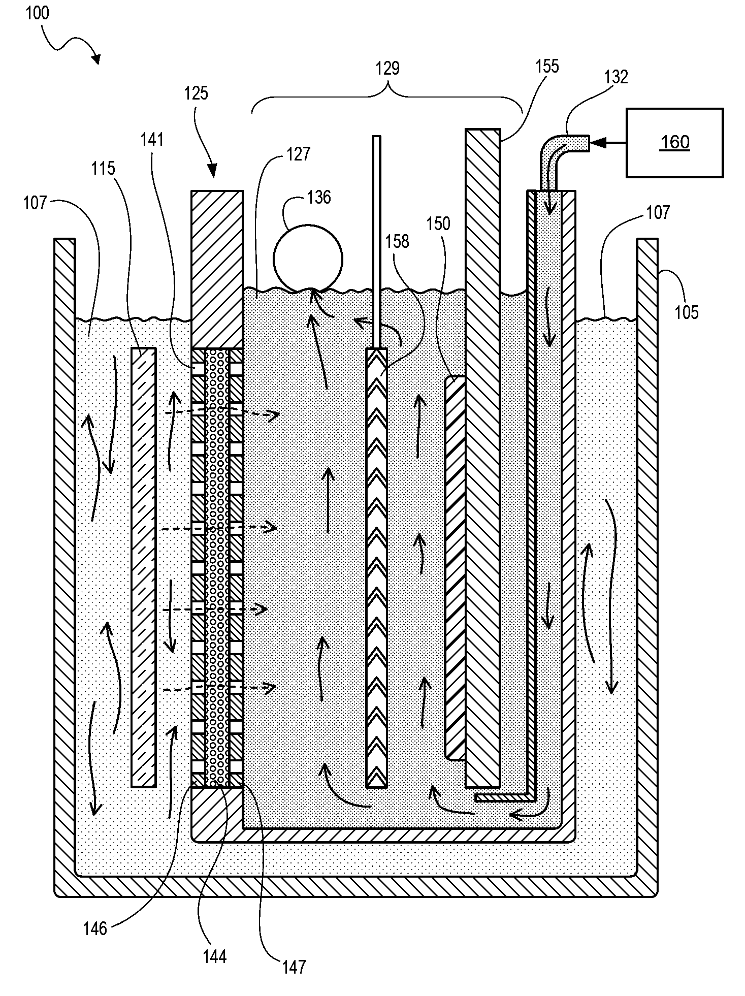 Electrochemical deposition apparatus with remote catholyte fluid management