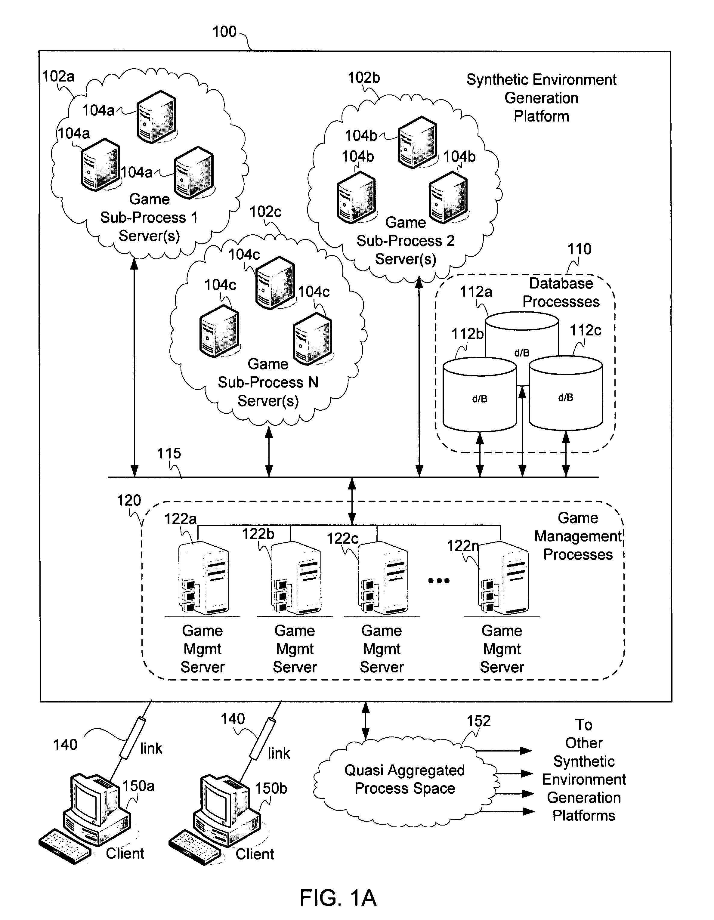 Distributed network architecture for introducing dynamic content into a synthetic environment