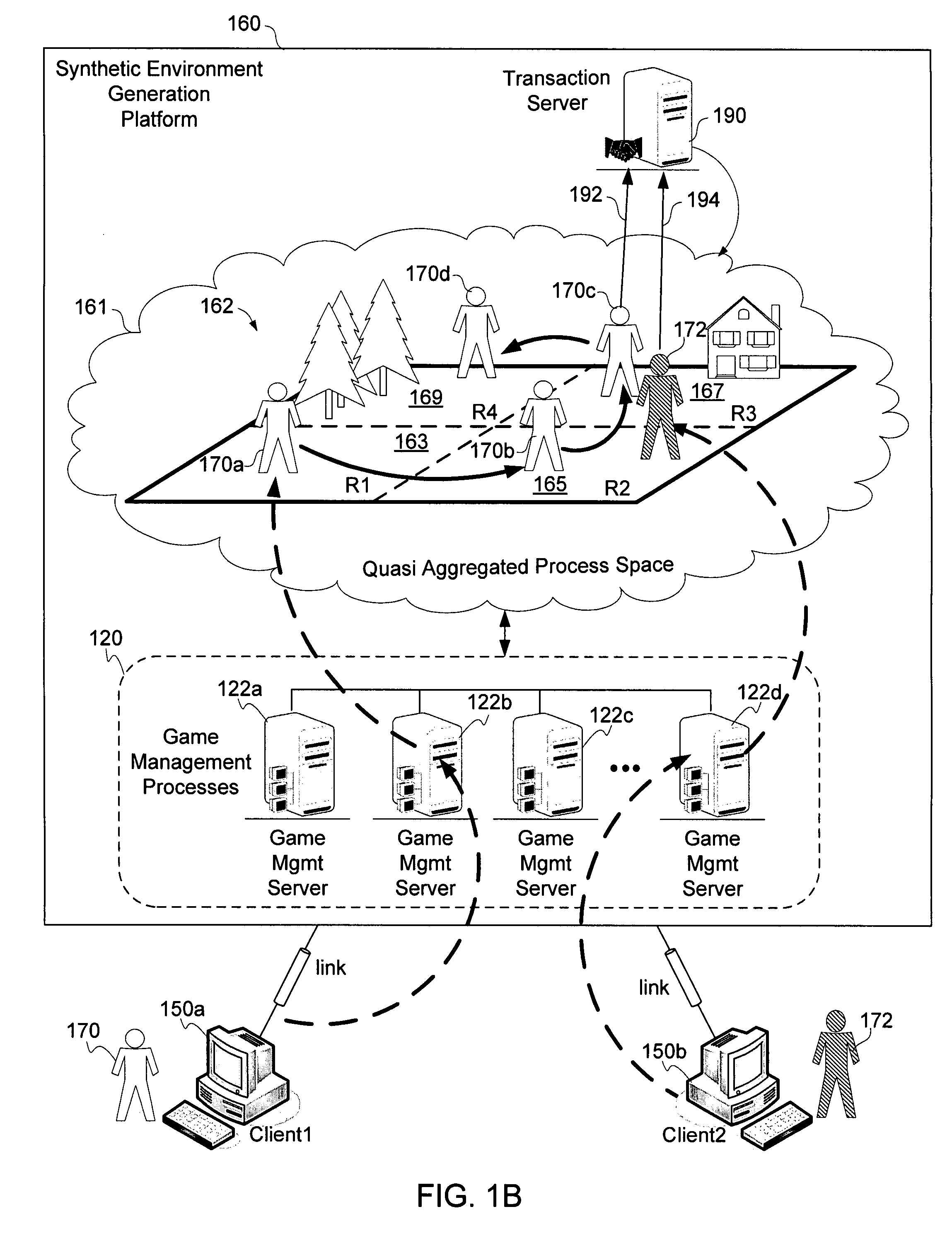 Distributed network architecture for introducing dynamic content into a synthetic environment