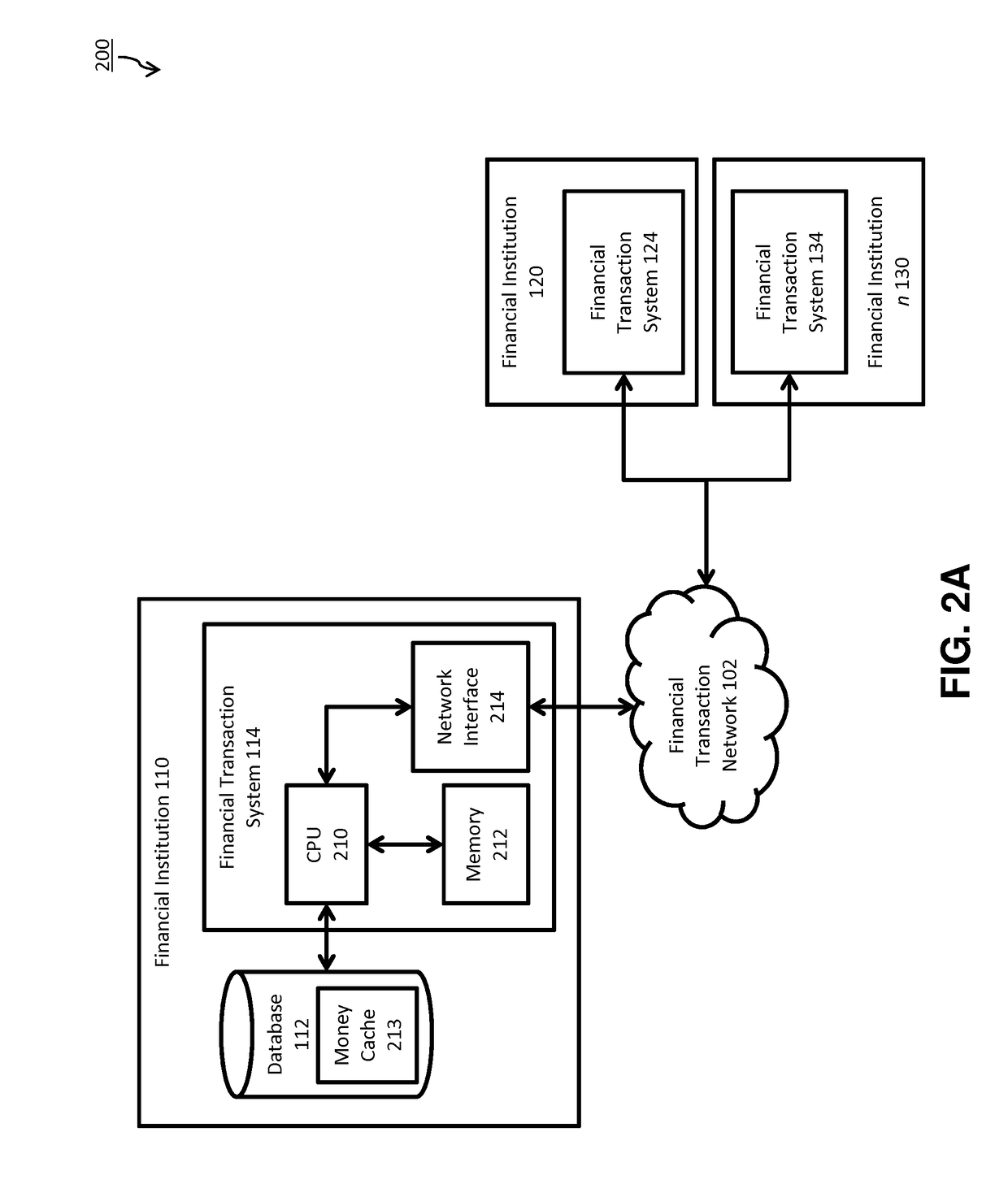 Faster cross border remittances using crowd sourced funding cache