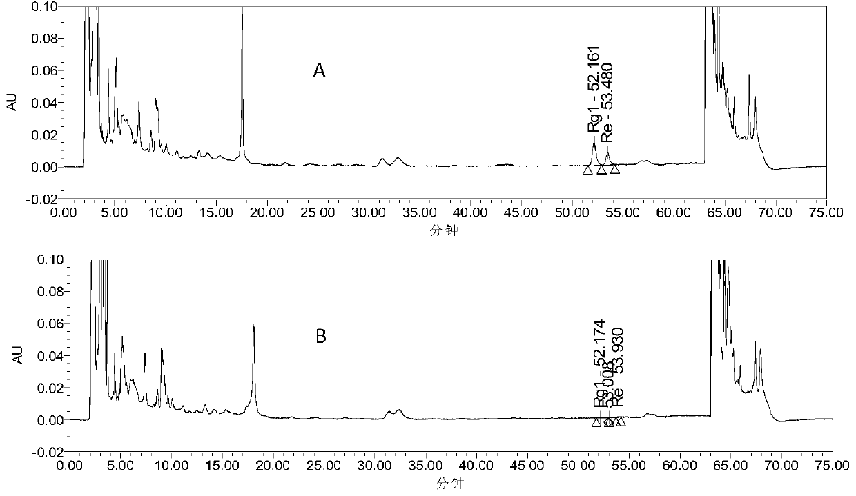 Detection method for traditional Chinese medicine composition, and applications thereof