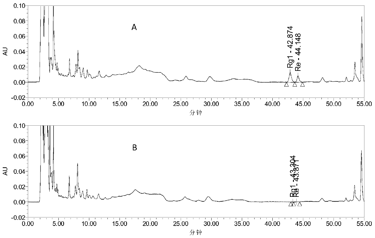 Detection method for traditional Chinese medicine composition, and applications thereof