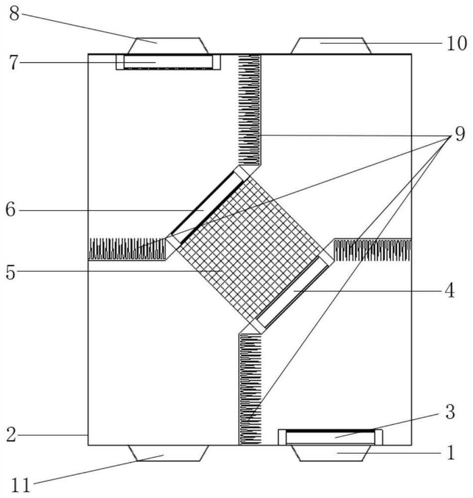 Magnetic control porous media dynamic air purification device and method in a fresh air system