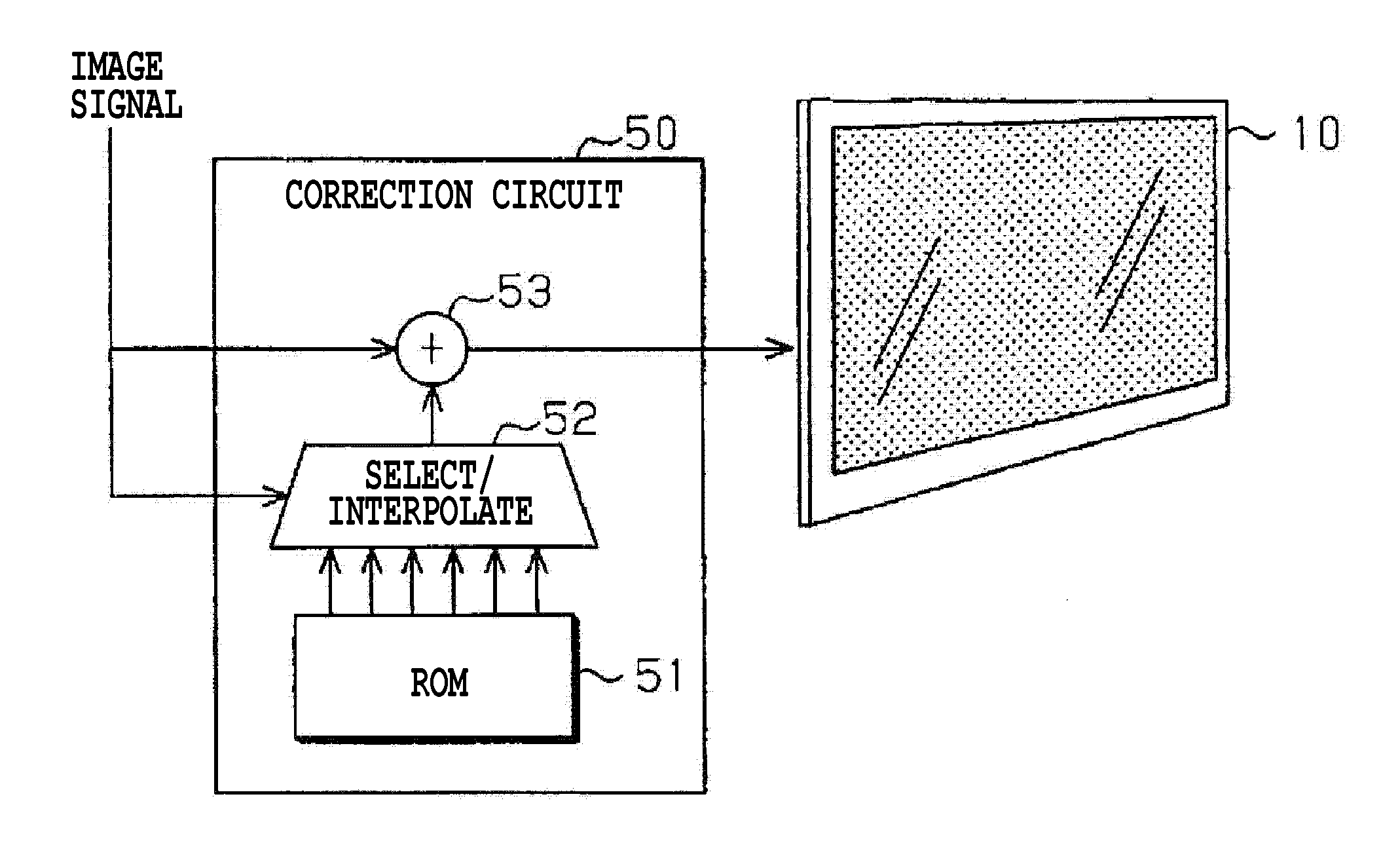 Image correction data generating system, image correction data generating method, and image correction data generating program for display panel using unpolished glass