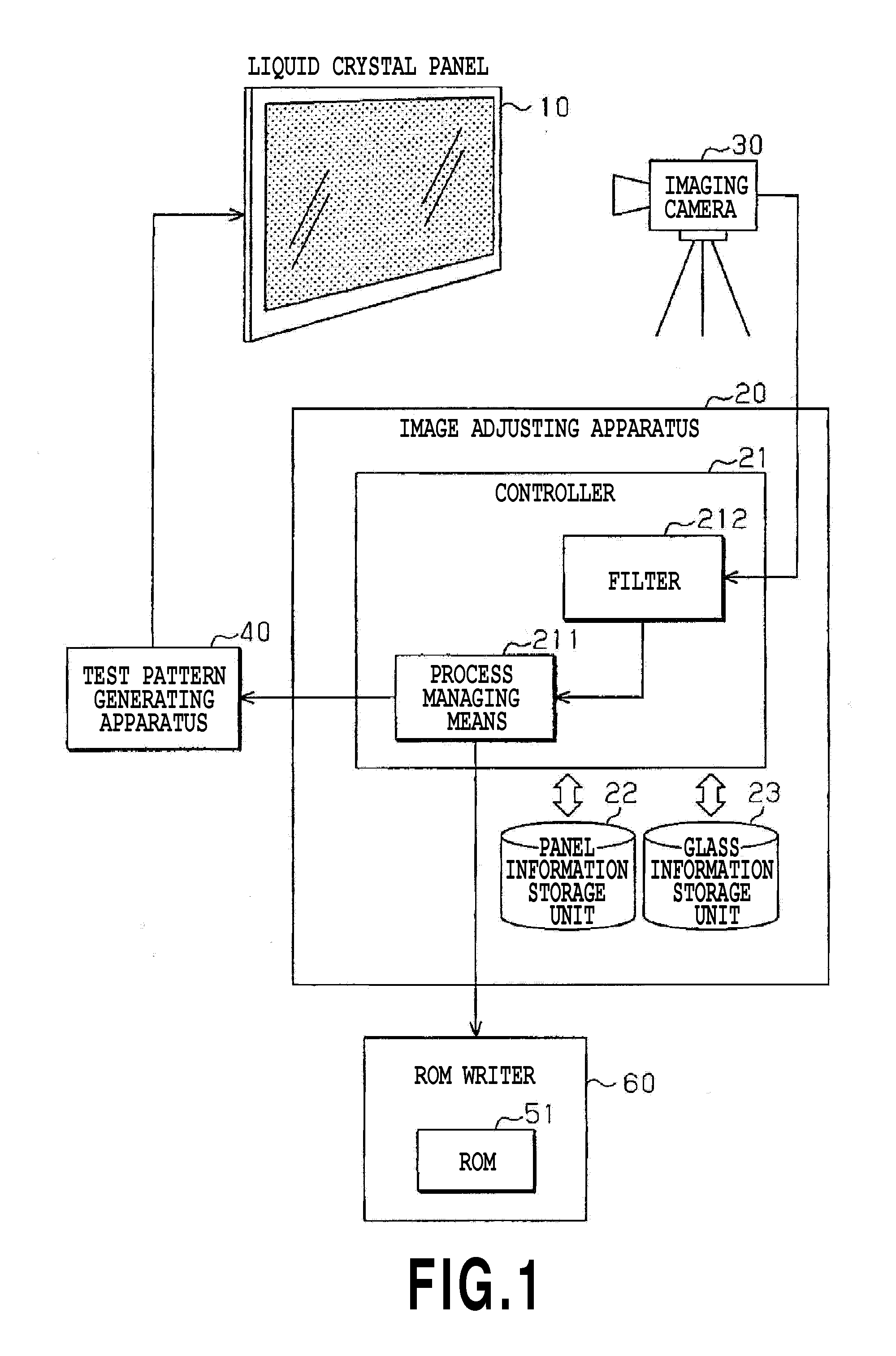 Image correction data generating system, image correction data generating method, and image correction data generating program for display panel using unpolished glass