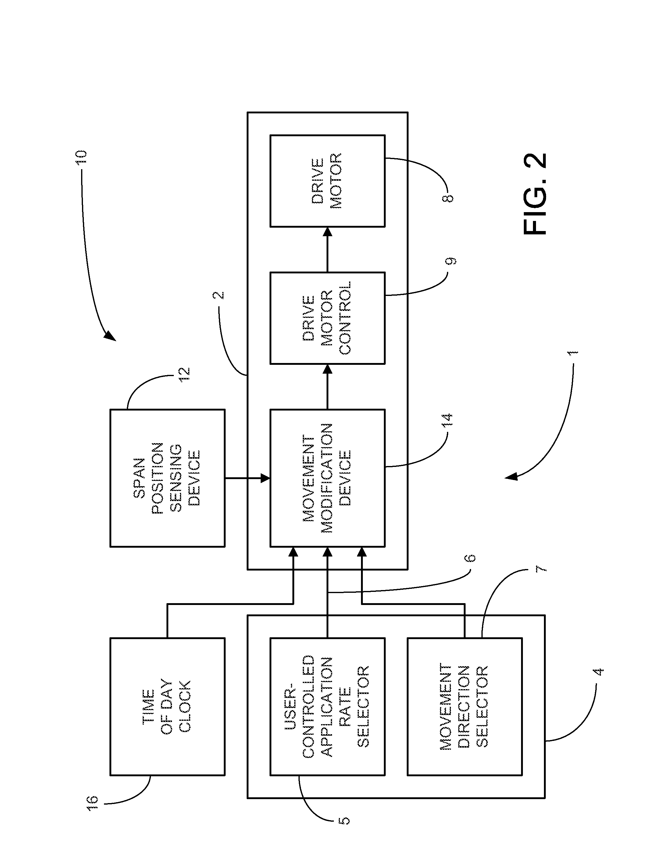 System and method for moving spans of an irrigation system