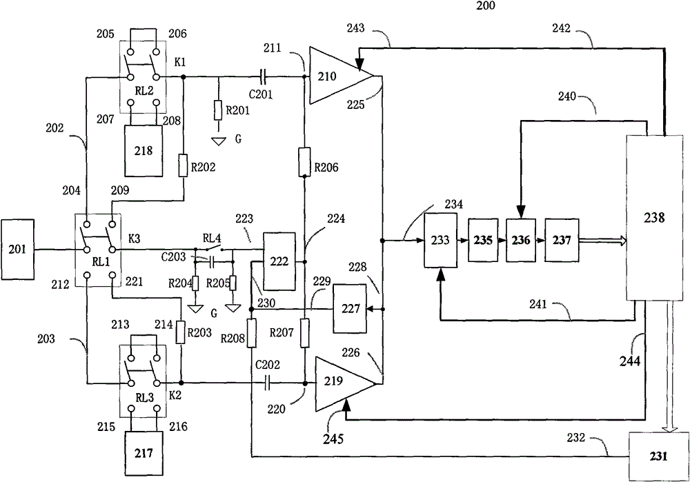 Digital oscilloscope with impedance matching function