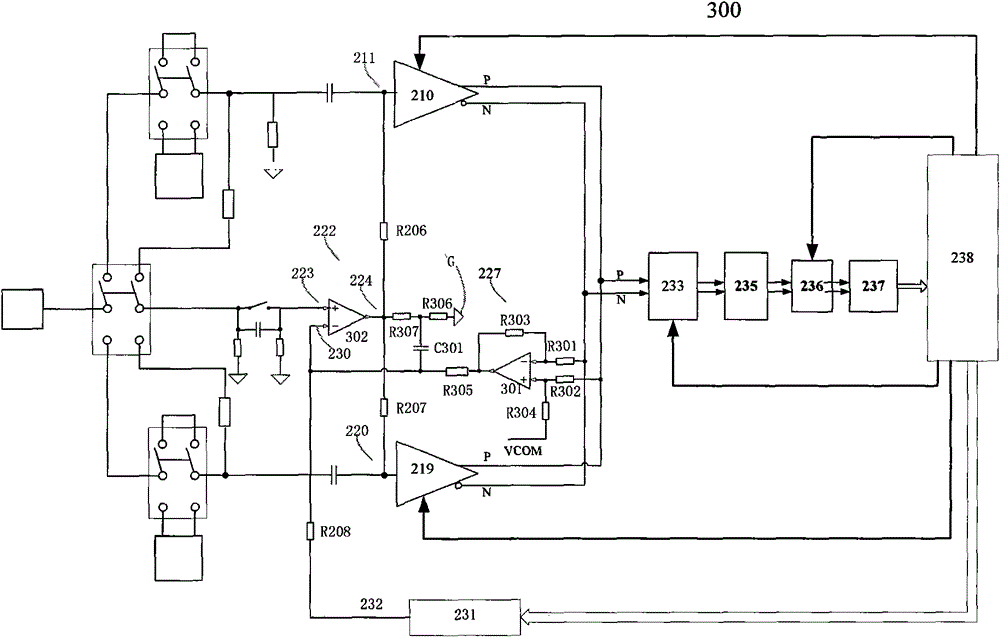 Digital oscilloscope with impedance matching function