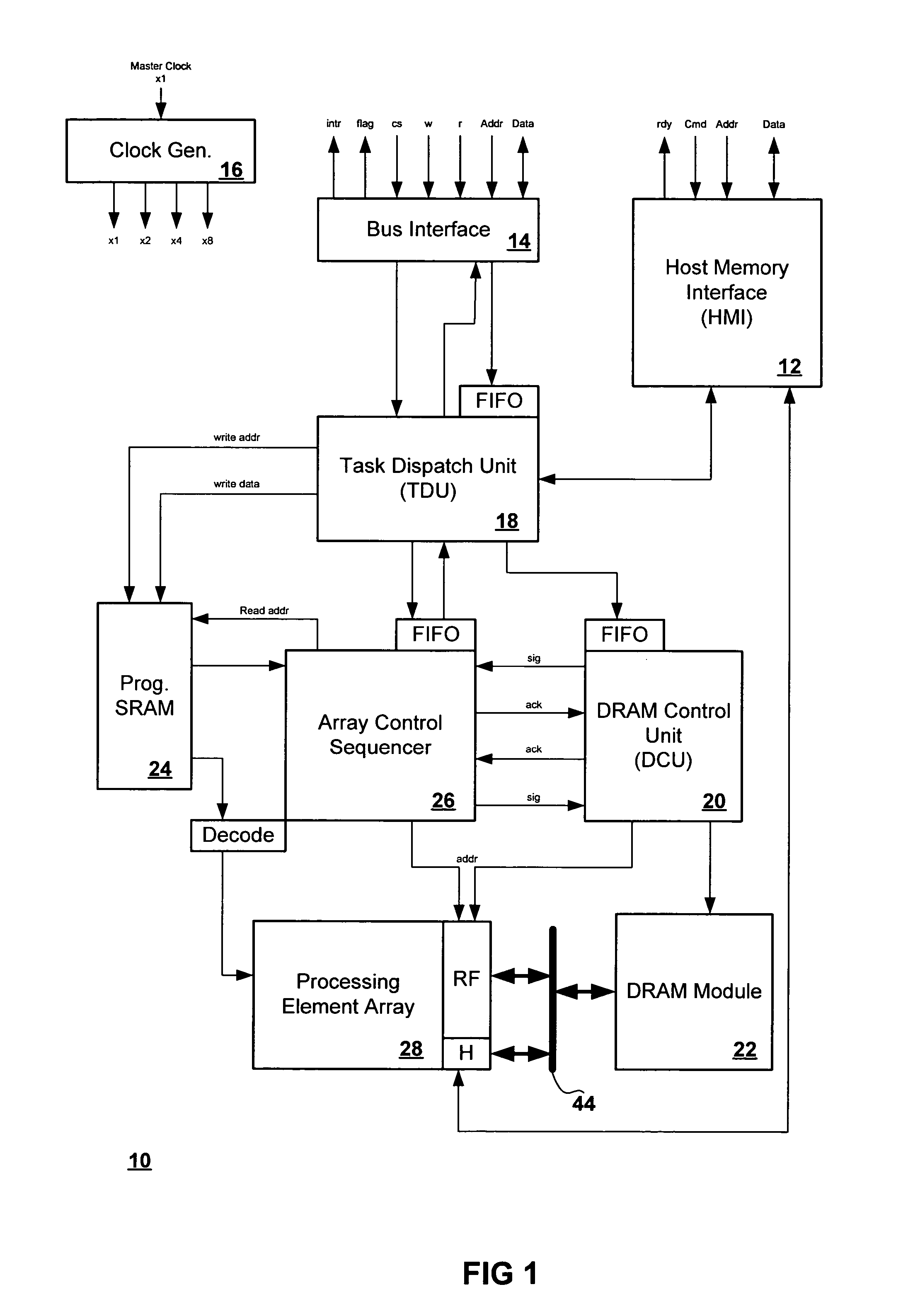 Method for finding global extrema of a set of shorts distributed across an array of parallel processing elements