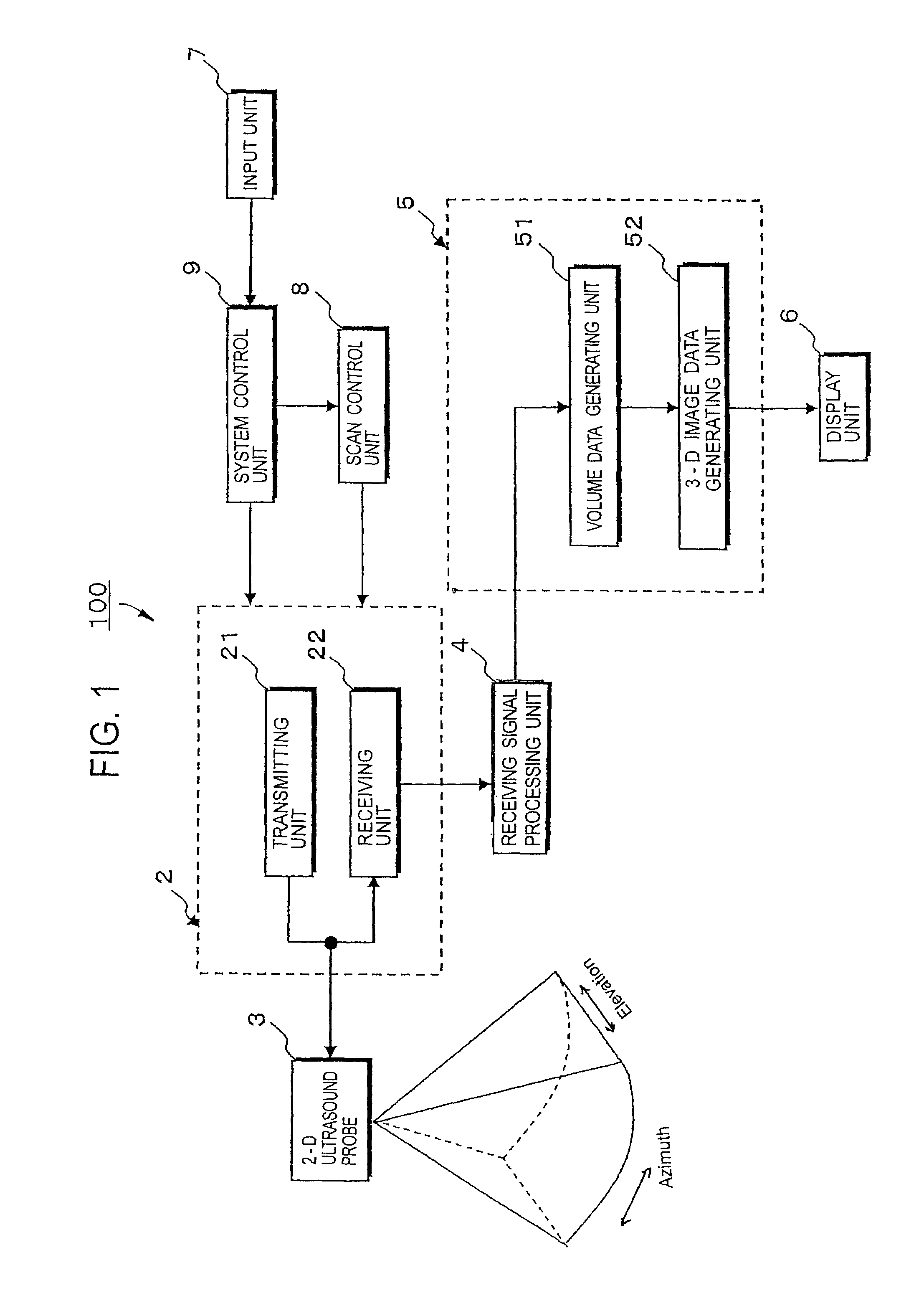 Ultrasound diagnosis apparatus