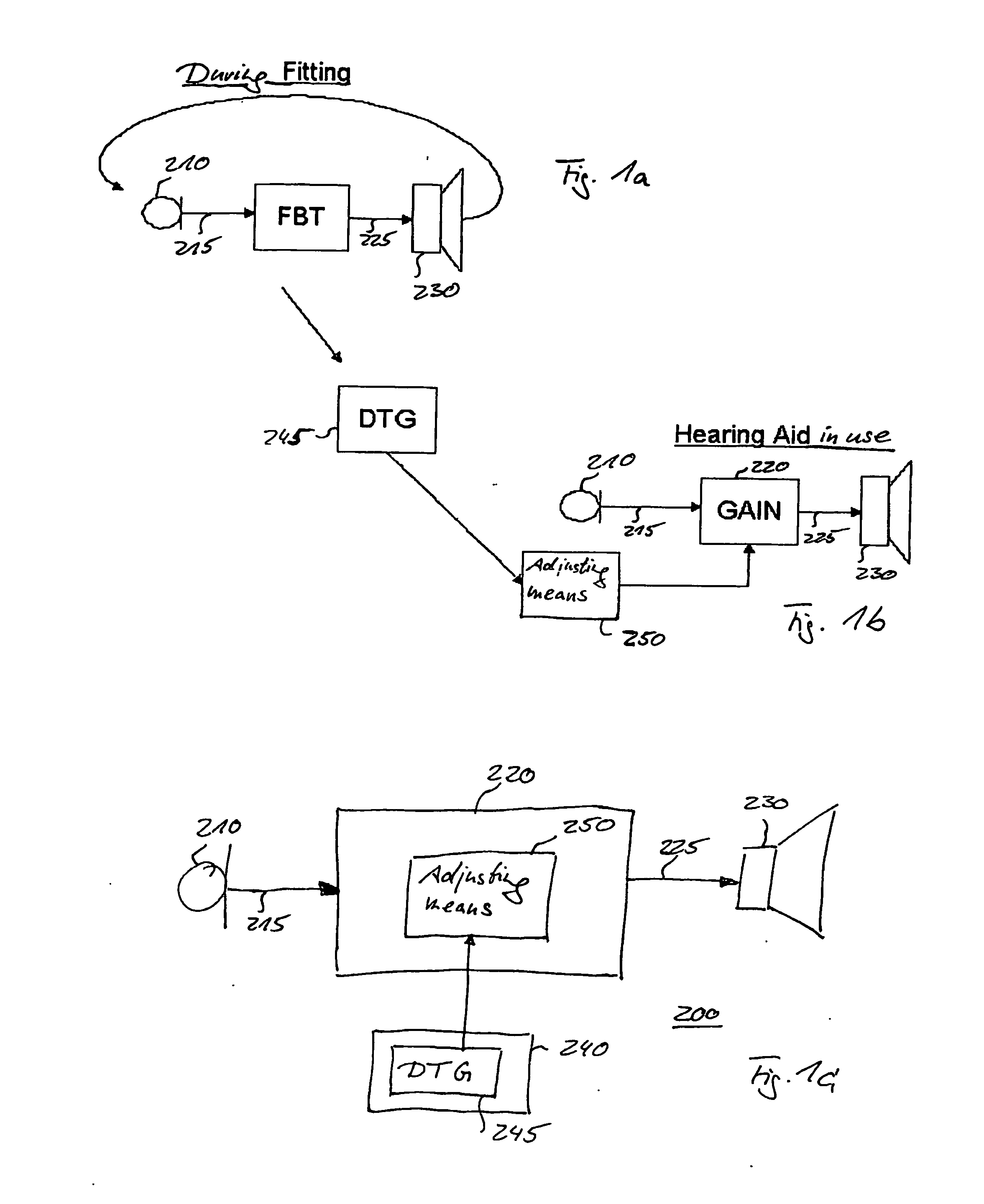 Hearing aid and method of compensation for direct sound in hearing aids