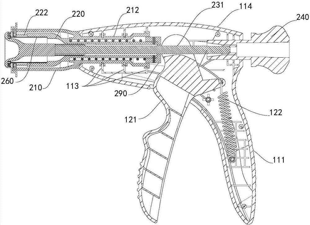 Gun type circumcision anastomat