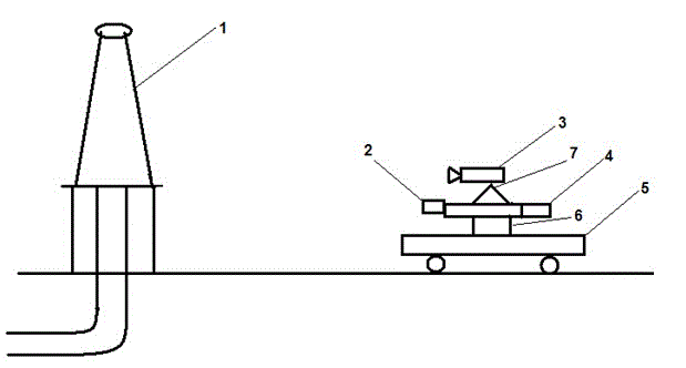 Intelligent infrared thermal imaging measurement system for power cable terminal