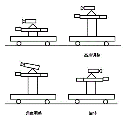 Intelligent infrared thermal imaging measurement system for power cable terminal