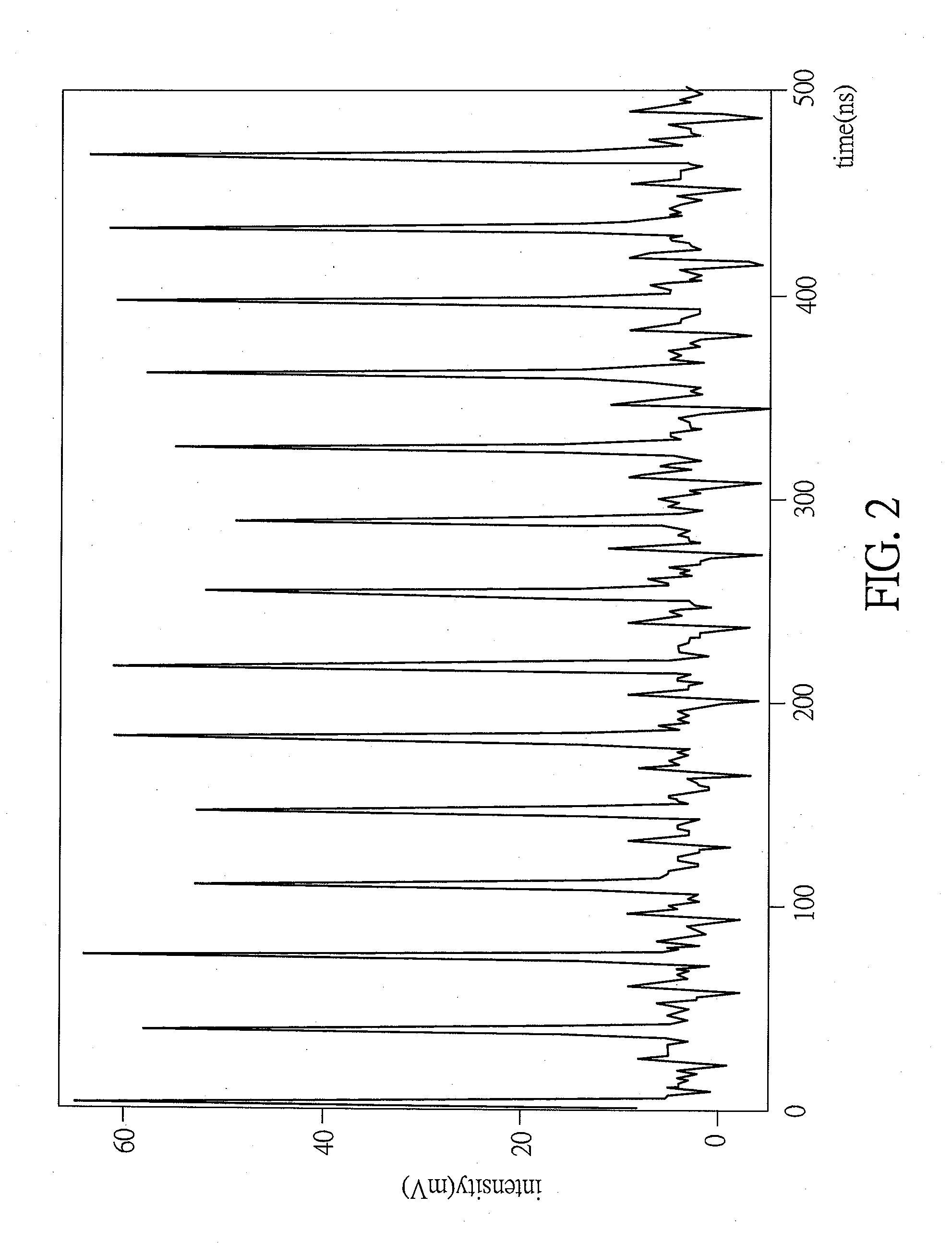 Fiber laser