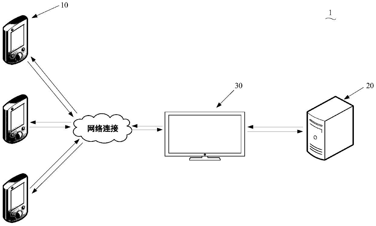 Base station antenna coverage variation automatic monitoring method and system