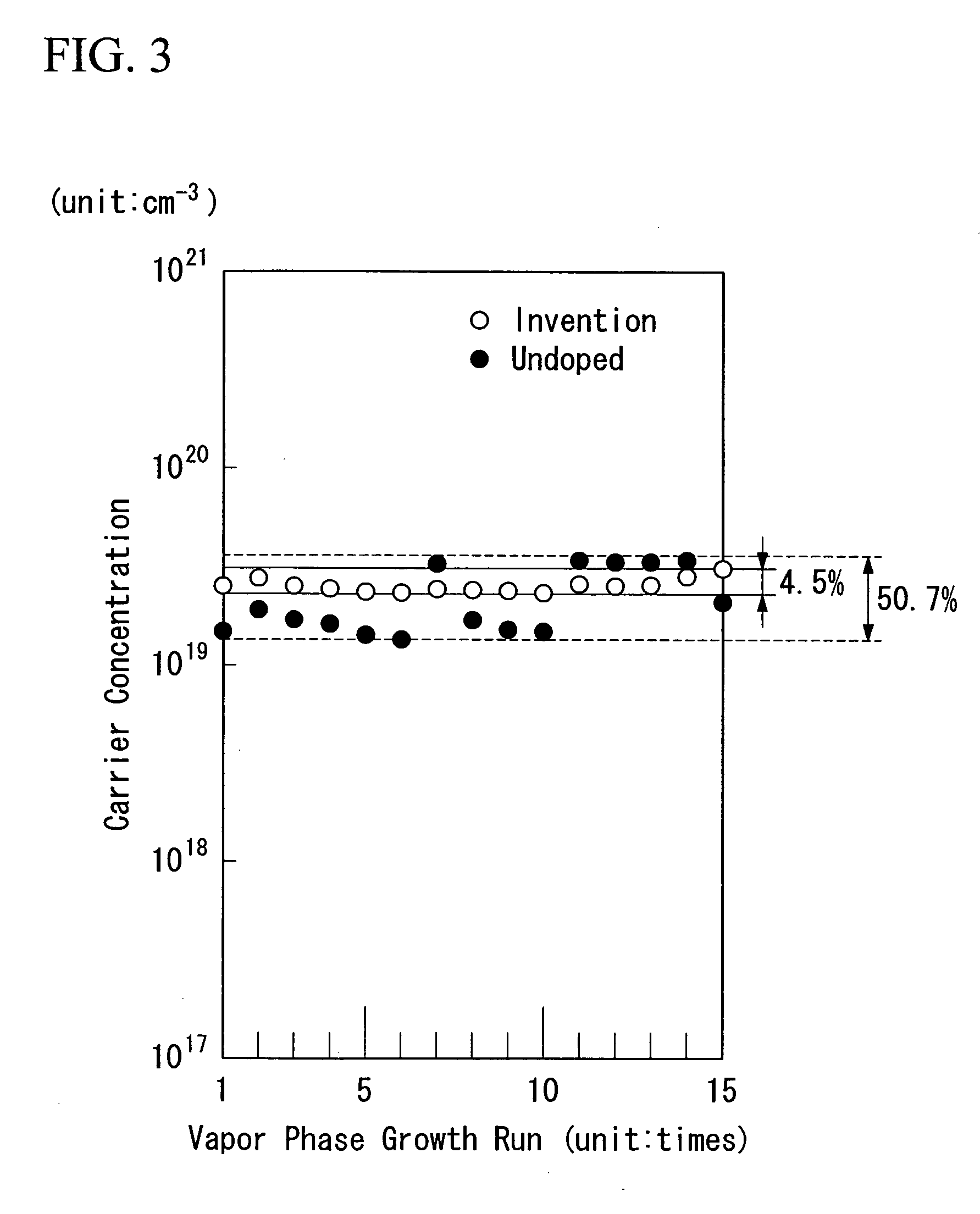 Boron phosphide-based semiconductor device and production method thereof