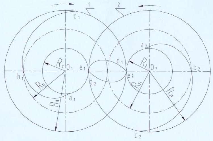 Screw vacuum pump rotor profile