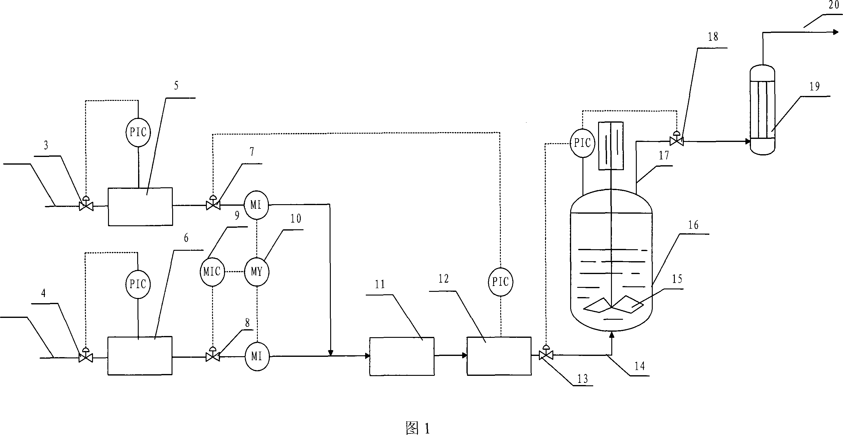 Hexafluoropropyl epoxide continuous production technique