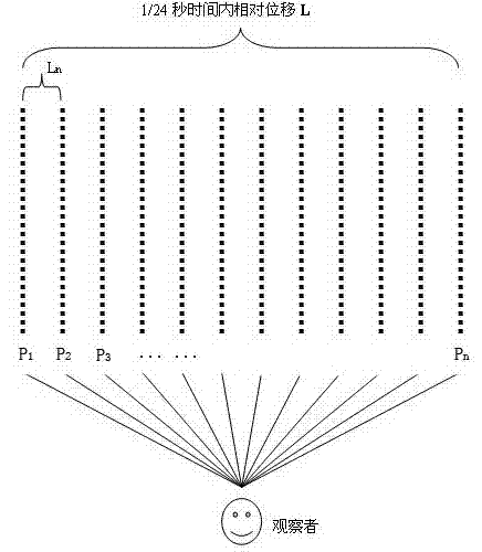 Dynamic imaging device of LED lampstandards and application of same in tunnel advertisements