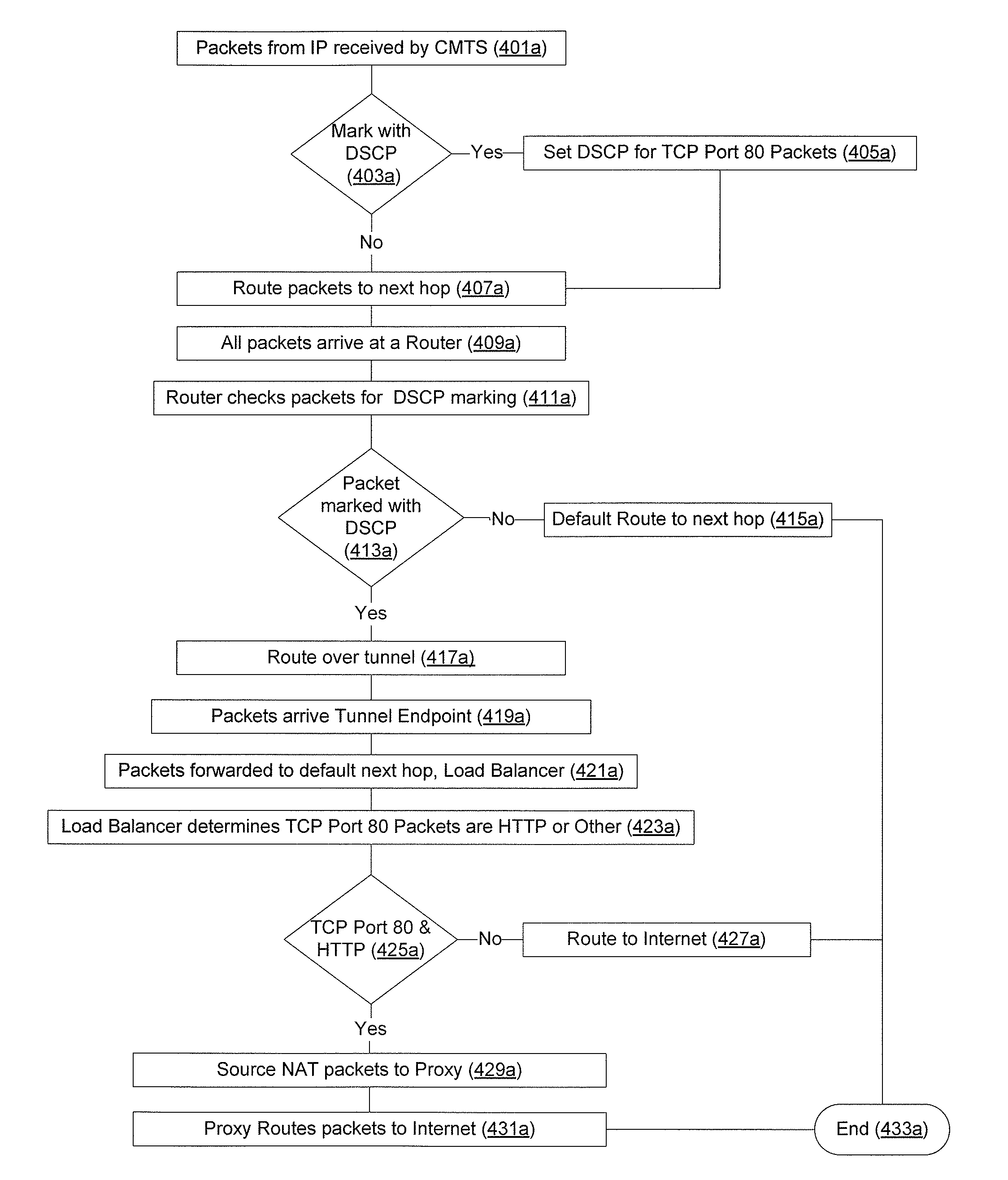 System and method for improved in-browser notification